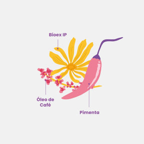 Kit Hidratação Intensa