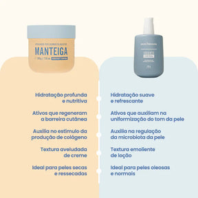 Kit Hidratação Completa