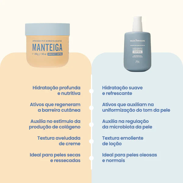 Kit Hidratação Completa