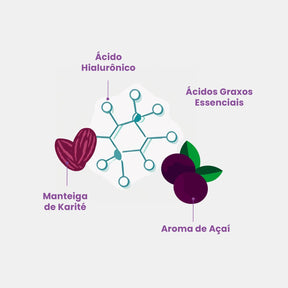 Boquinha Cream Açaí