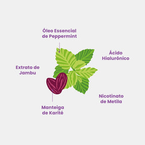 Boquinha Cream Menta