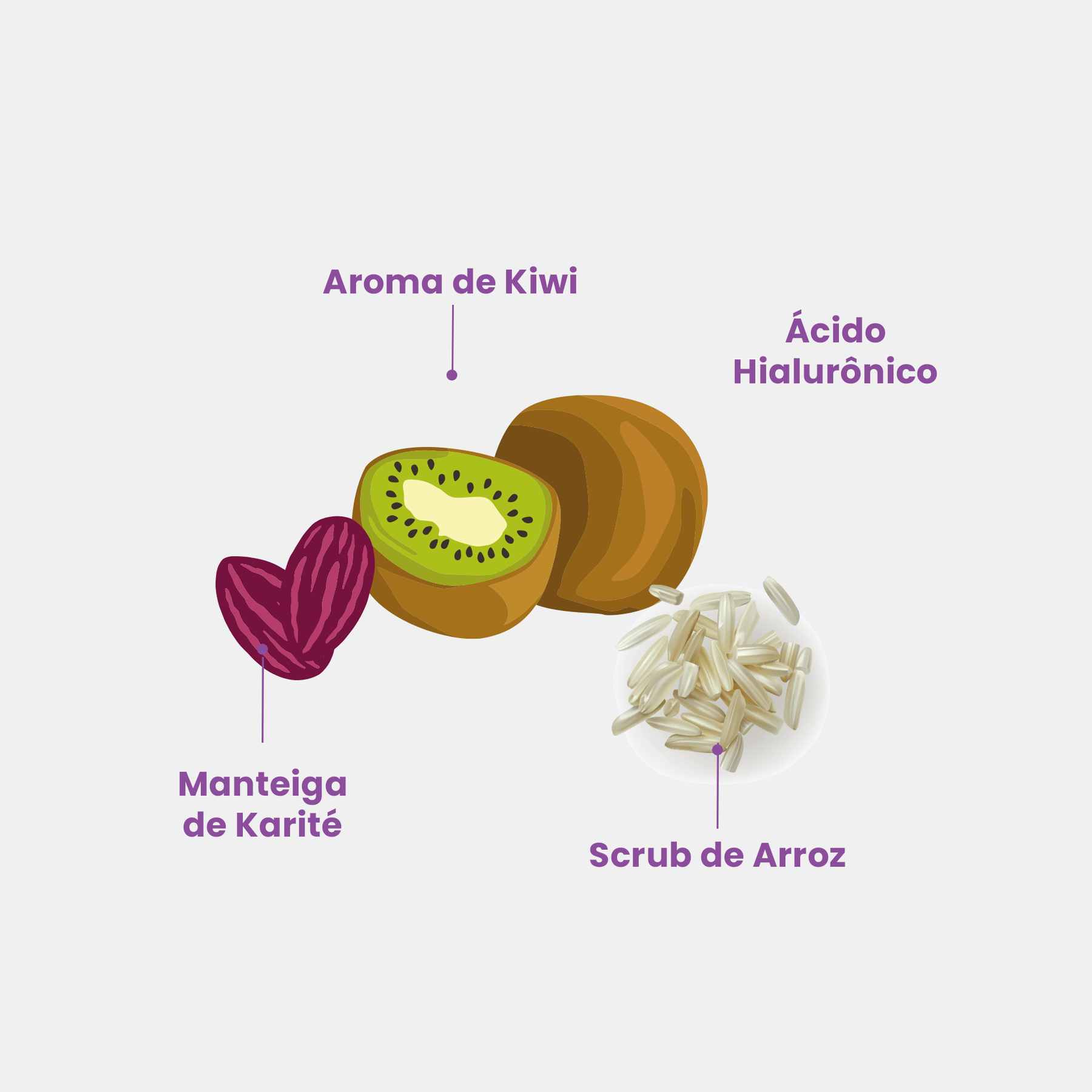 Esfrega Boquinha Kiwi