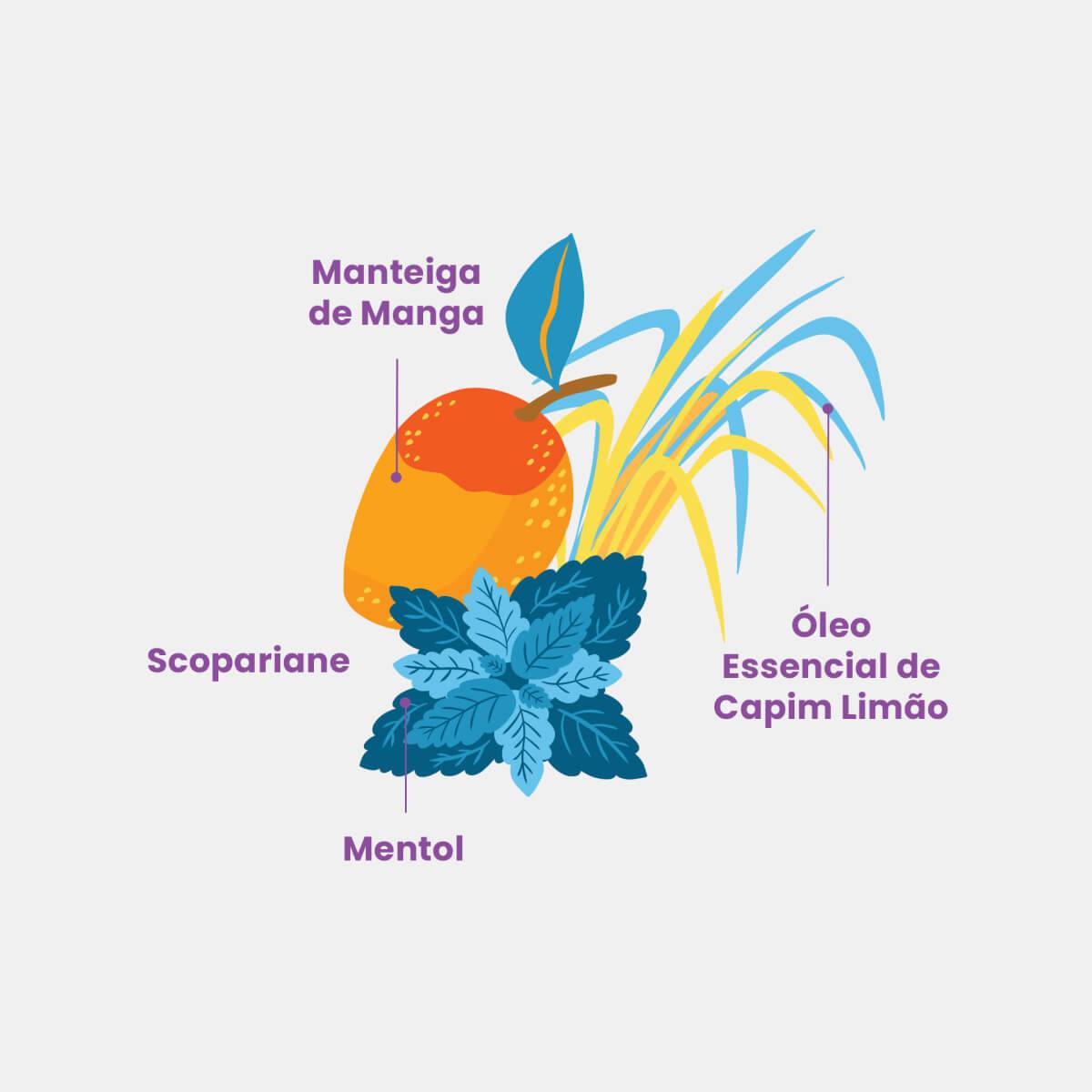 Kit Potencializador de treino
